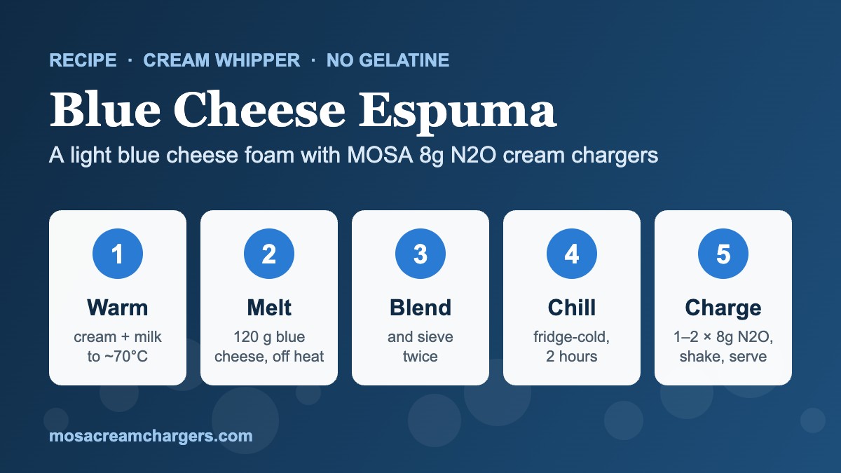 Blue cheese espuma recipe in 5 steps made with a cream whipper and MOSA 8g N2O cream chargers